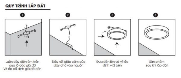 Fawookidi Việt Nam