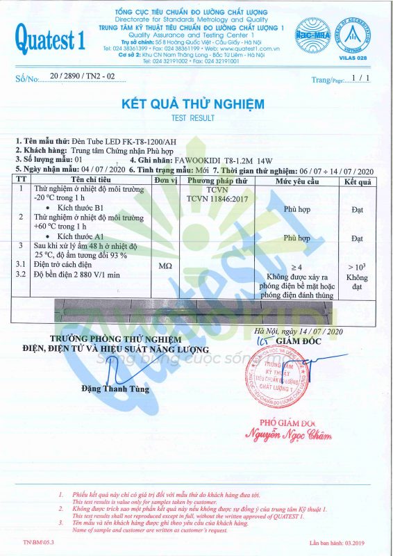 Fawookidi Việt Nam